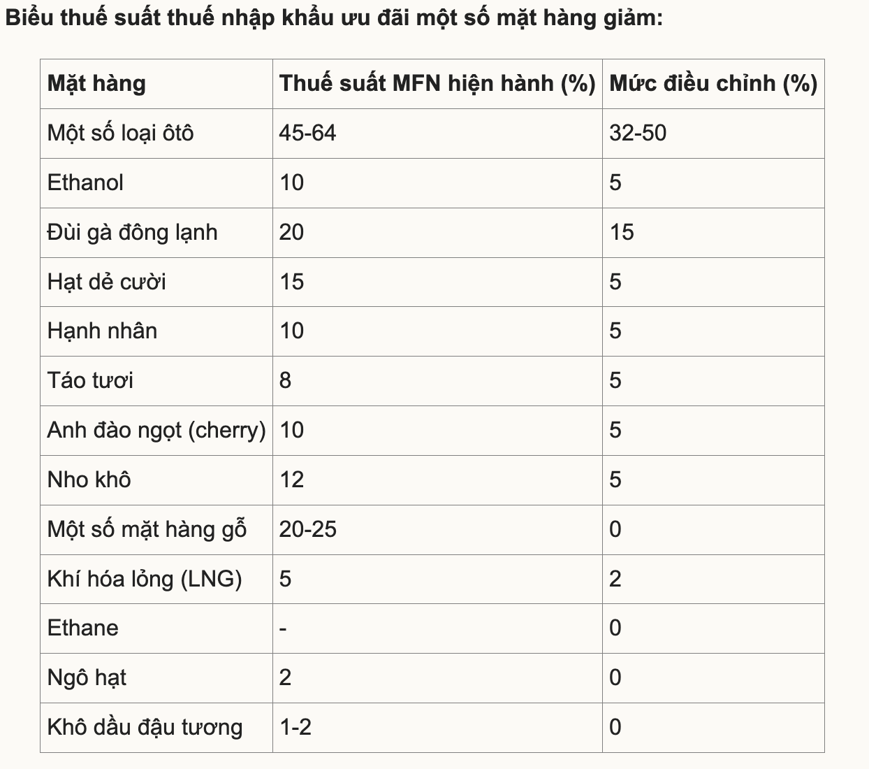 Screenshot 2025-04-01 at 07.19.23.png