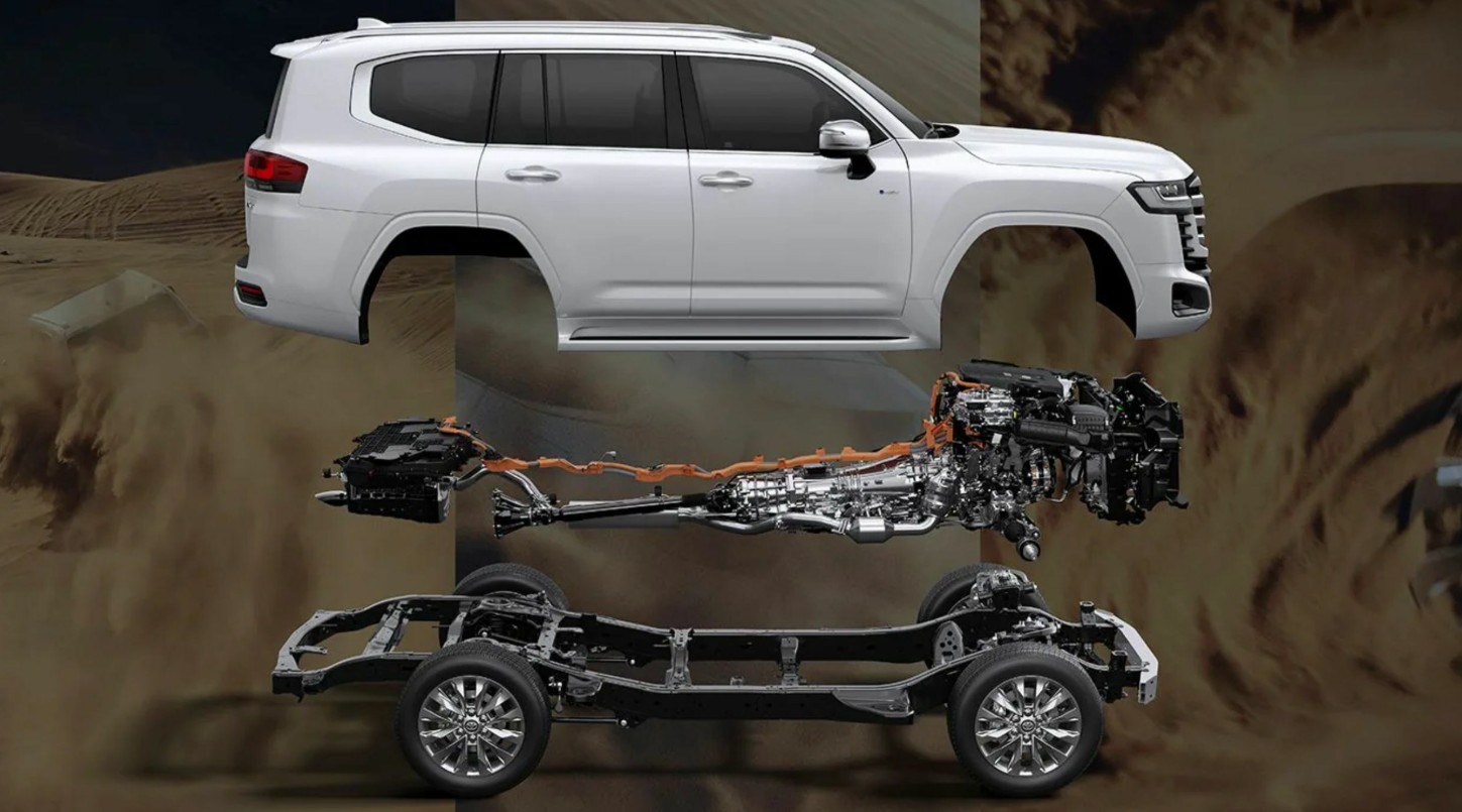 Toyota Land Cruiser 300 Hybrid 2.jpg