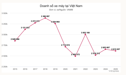 Screenshot 2026-01-25 at 17.39.38.png